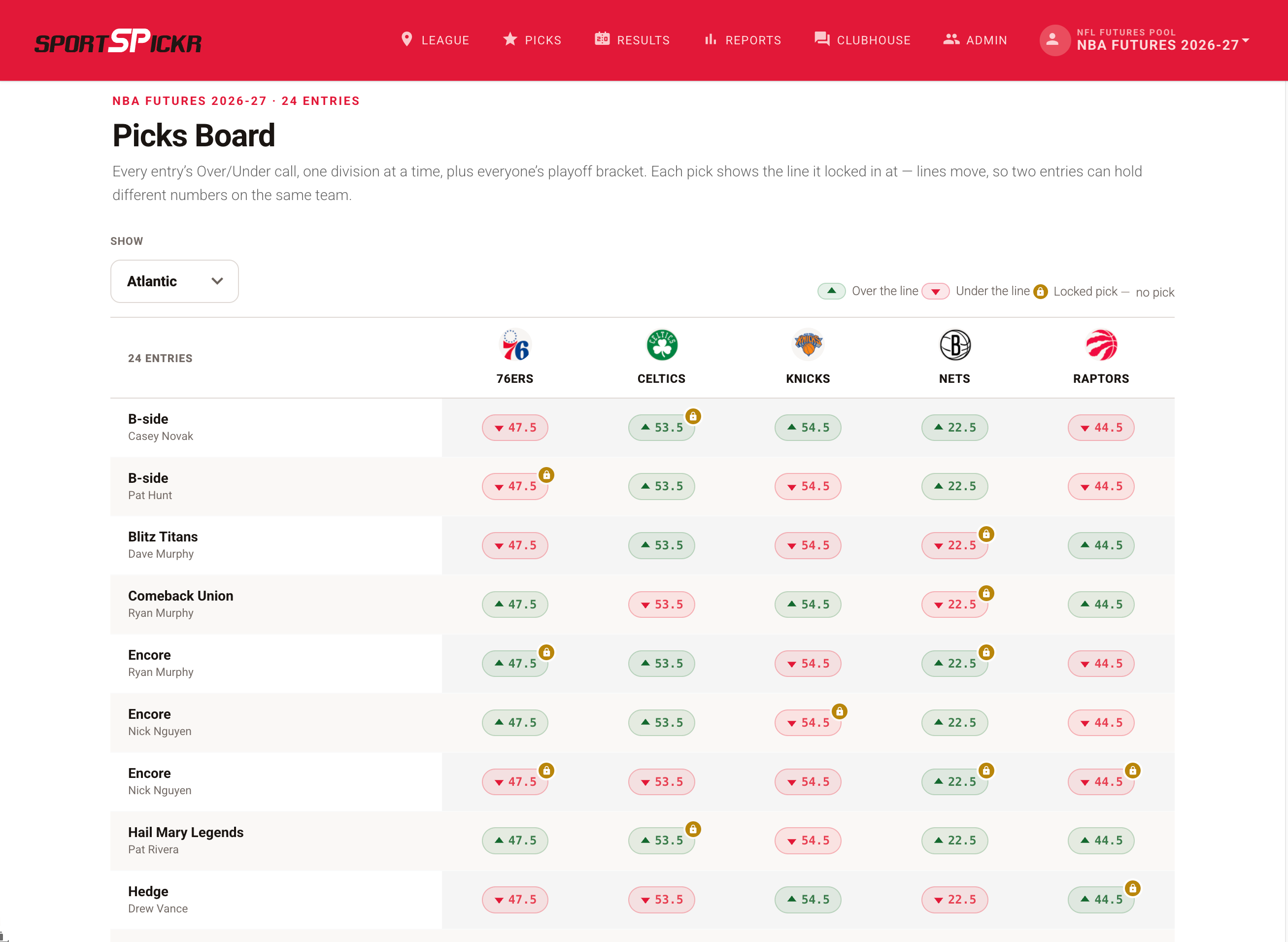 The picks board: every entry side by side