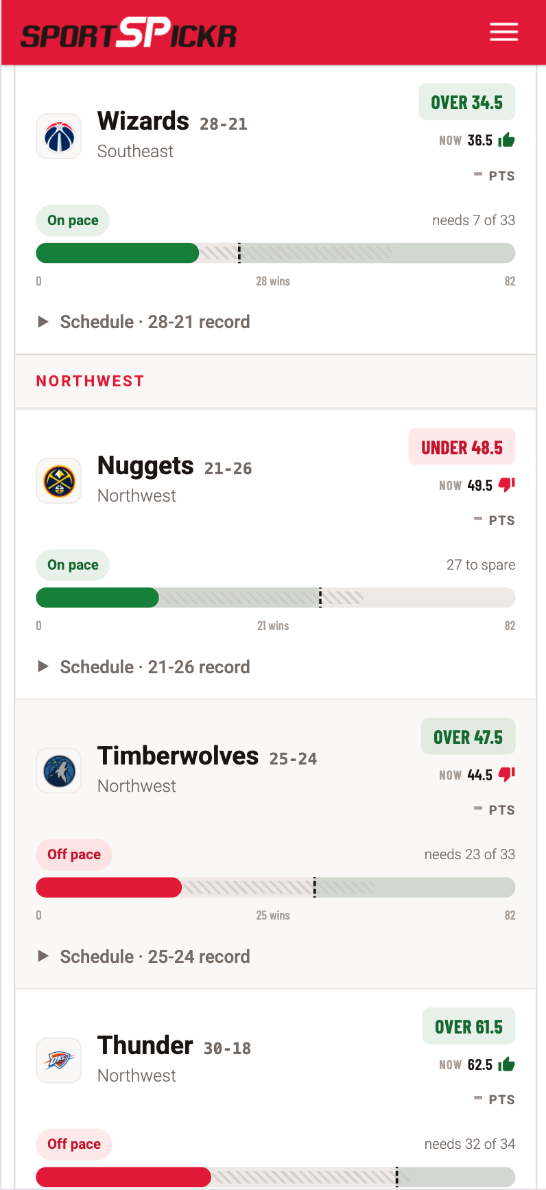 The results view tracking each win-total pick