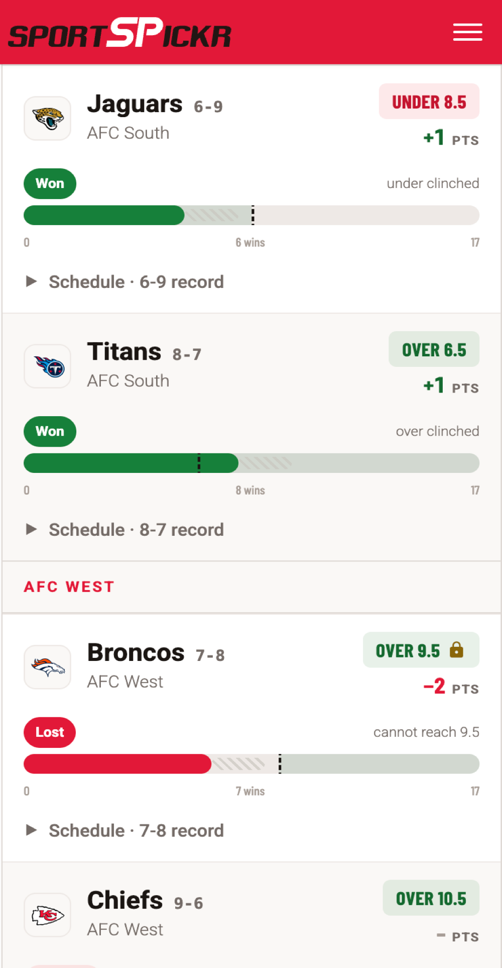 The results view tracking each win-total pick