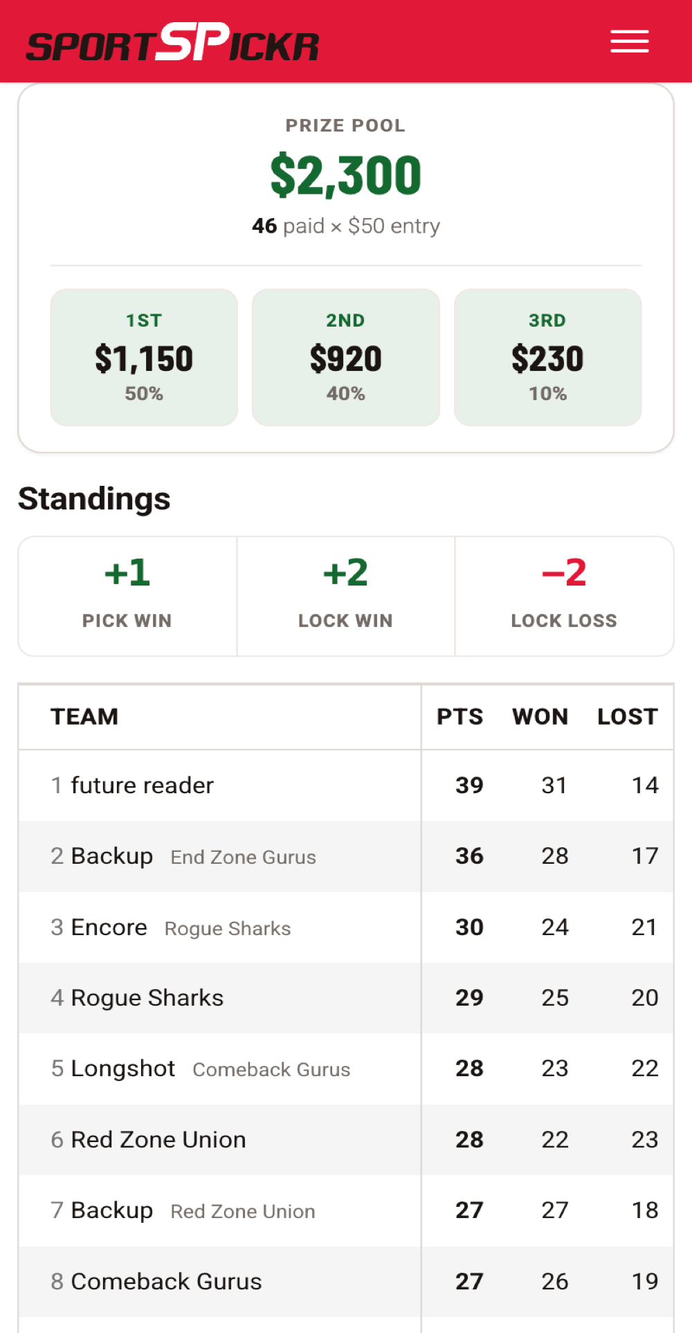 Standings and the prize pool